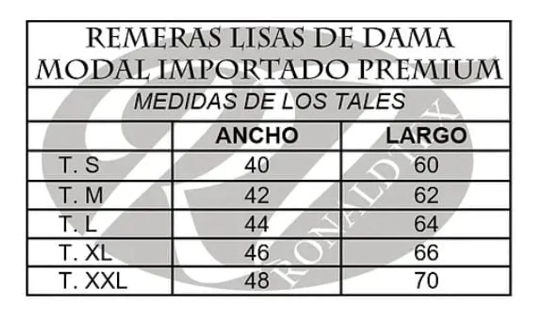 Imagen N° 2