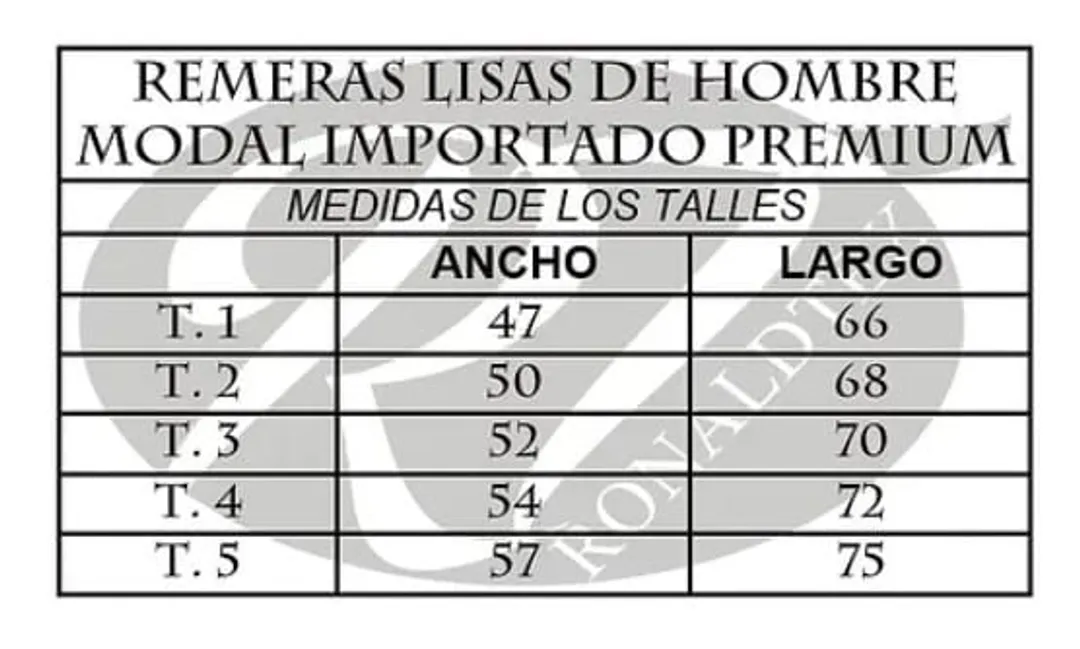 Imagen N° 3