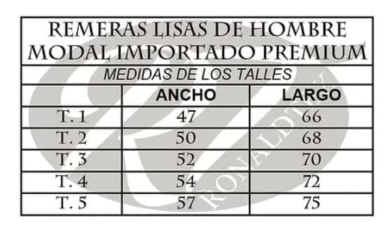 Imagen N° 3